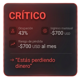 Estado Crítico