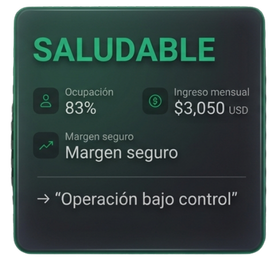 Estado Saludable