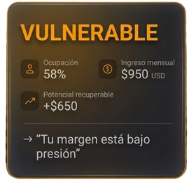 Estado Vulnerable